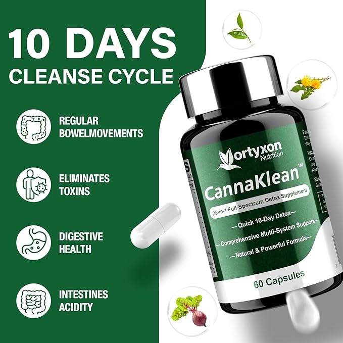 25-in-ONE CannaKlean & Detox Capsules - Natural Detox Cleanse, Natural Herbal Formula for Body Purification, Kidney & Liver (120 Capsules) -2 Pack-StrideForce Fitness