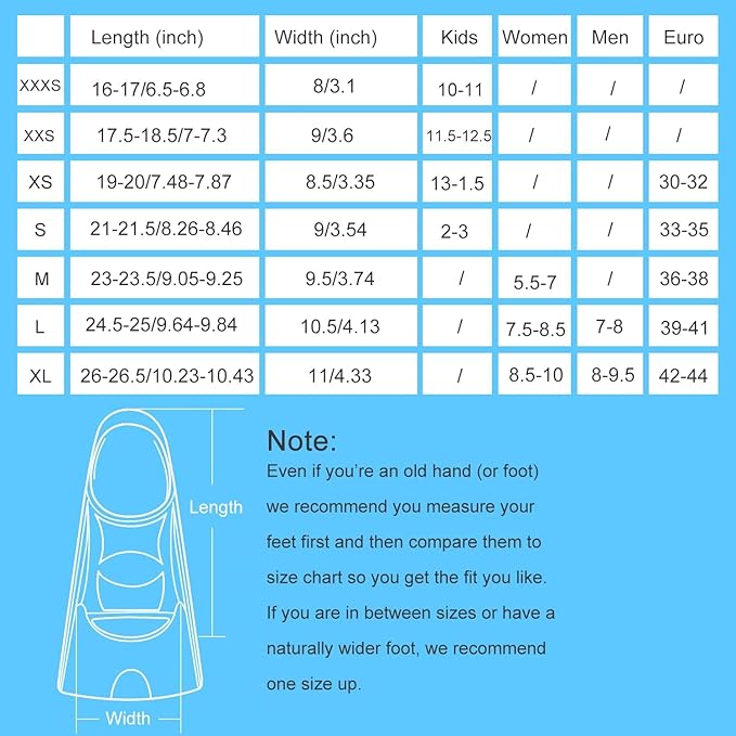 Gintenco Swim Fins, Kids Swim Training Fins for Lap Swimming, Travel Size Flippers with Mesh Bag, Silicone Swimming Fins for Kids Teens Adults Women Men-StrideForce Fitness