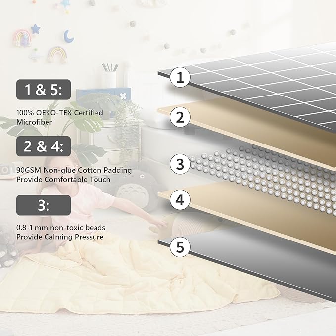 L'AGRATY Weighted Blanket - 40"x60" 7lbs Cooling Breathable Weighted Heavy Blanket Microfiber Material with Glass Beads Small Blanket for All-Season Summer Fall Winter Soft Thick Blanket-StrideForce Fitness