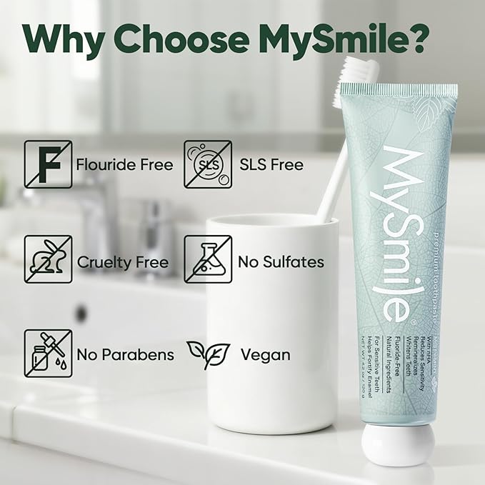 MySmile Nano Hydroxyapatite Toothpaste - Fluoride Free for Sensitive Teeth | Natural Mint 4.2oz