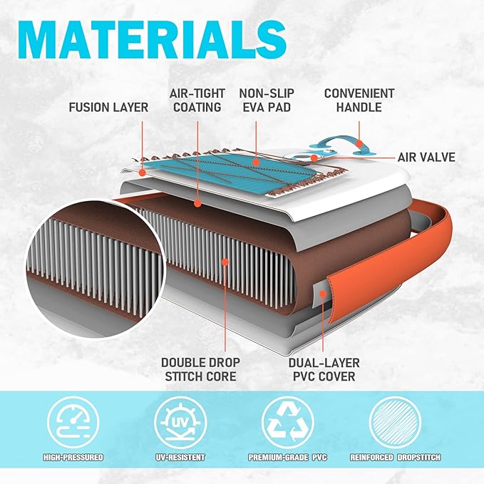 Tuxedo Sailor Kids Inflatable Paddle Board Lightweight and Safe Fishing Stand Up Paddle Board for Adults with Accessories-StrideForce Fitness