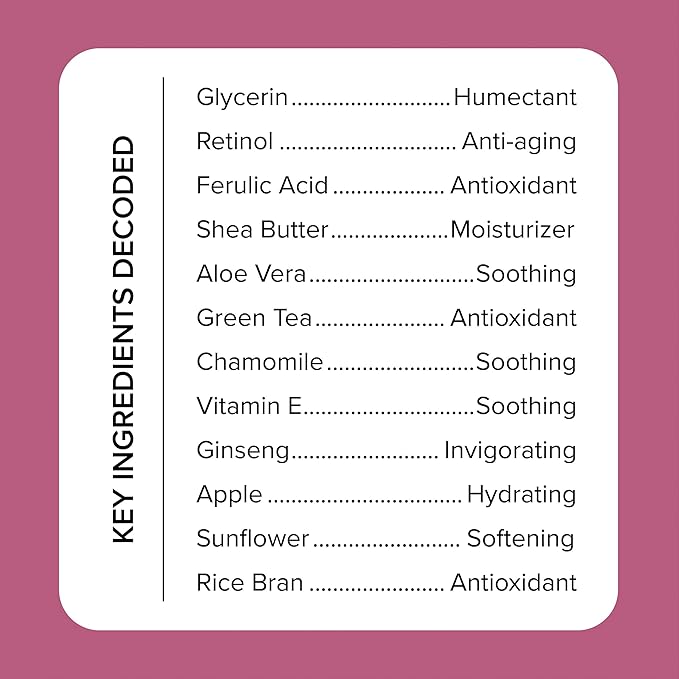 Medix 5.5 Retinol Body Cream + Vitamin C Lotion Anti Aging Moisturizer Skincare Set, Retinol Lotion Targets Wrinkles, Sagging Skin, Crepey Skin, Vitamin C Cream Brightens & Hydrates Dry Skin, Bundle-StrideForce Fitness