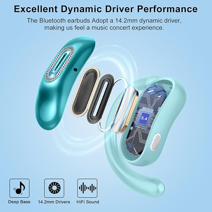 Open Ear Headphones, Bluetooth 5.4 Earbuds, 50H, Air Conduction Ear buds, HD Stereo Bass Over Ear Earphones with Earhooks, Ultra-Comfort Secure Fit, IPX7 Waterproof Headset for Working Sports, Blue-StrideForce Fitness