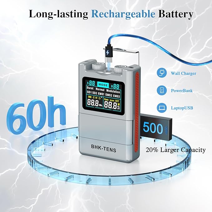 DIY Pluse TENS EMS Unit Muscle Stimulator for Back Pain Relief, Rechargeable TENS Unit Machine with 8 Modes & 8 Electrode Pads. Electric TENS Massager for Chronic Pain, Muscle Relaxation, Home Use-StrideForce Fitness