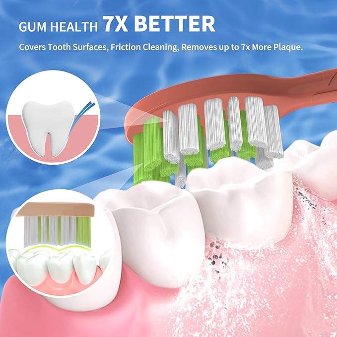 Toothbrush Replacement Heads Compatible with Philips One Series Sonicare Battery Toothbrush HY1100, 10 Pack Replacement Heads, Soft Bristles, Orange Red