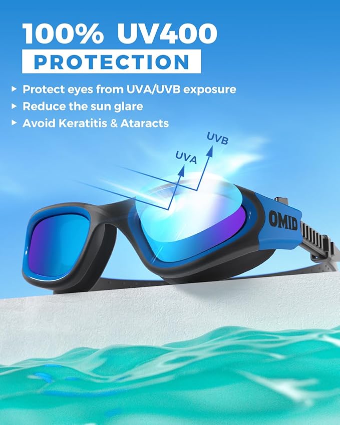 OMID Swim Goggles, P2 Polarized Swimming Goggles for Men Anti-fog Goggles Swimming for Adult Women-StrideForce Fitness