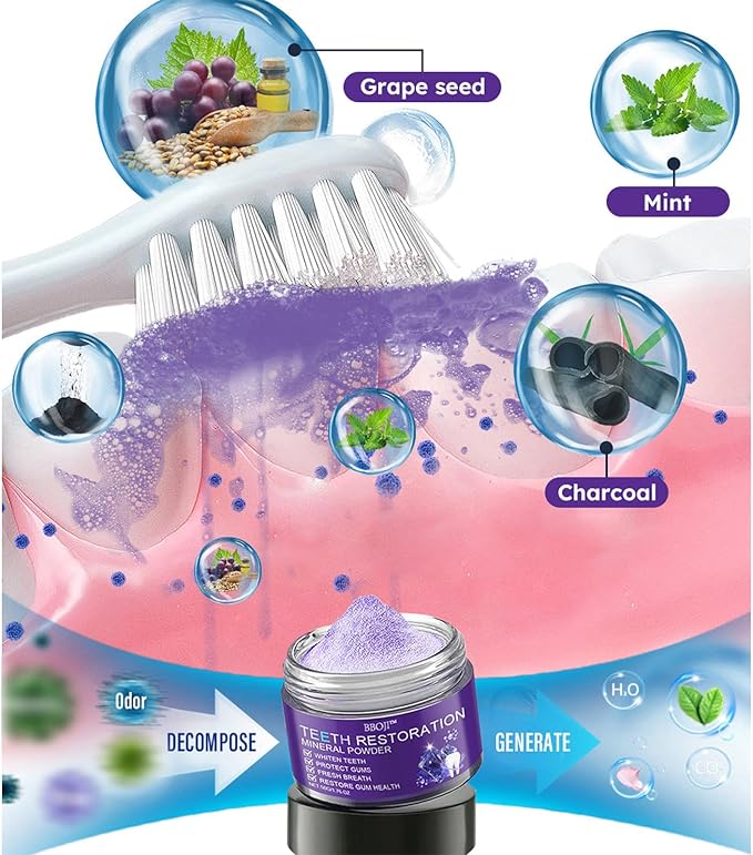 BBOJI Teeth Restoration Mineral Powder, Tooth Restoration Powder, Natural Teeth Restoration Powder-50g, Professional Oral Care, Protect Gums and Freshen Breat (4 Bottle)