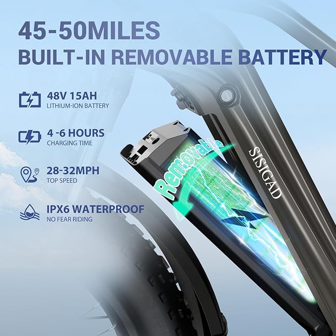 SISIGAD Electric Bike for Adults, 1500w | 50Miles | 32Mph Electric Mountain Bike - 48V 15Ah Removable Built-in Battery, 26" Fat Tire Dirt Ebike - 7Speed Shock Absorber E-MTB UL2849 Tested for Commute-StrideForce Fitness