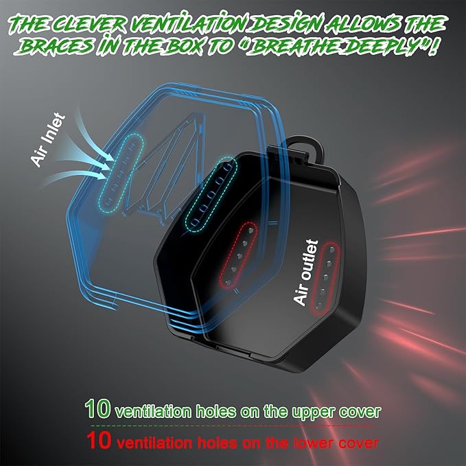 ARGOMAX Sports Lip Guard Case with Clip, Specializing Storage of Mouthguards with Lip Protection. Compatible with Various Brands of Football Lip Guard, Black+Orange.-StrideForce Fitness