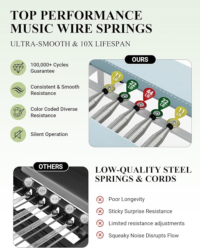 PAETA Pilates Reformer, Foldable Reformer Pilates Machine with Music Wire Springs, Pilates Equipment for Home Workouts with Jump Board, Up to 400 LBS-StrideForce Fitness