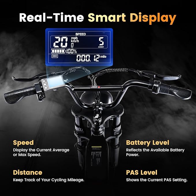 Electric Bike for Adults,Peak 1000W/1500W Motor,20/28MPH 55-150Mile ebikes for Adults with 10.4AH/13AH/26AH Battery,20" Fat Tire Electric Dirt Bike Commuting Off Road Ebike, UL2849-StrideForce Fitness