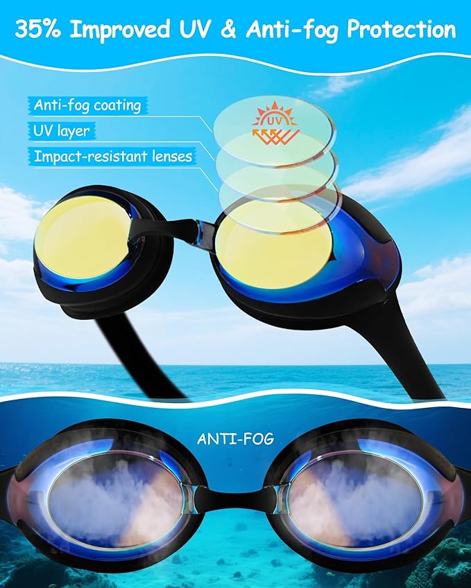 Kids Swim Goggles, Anti-fog and UV Protection with Swim Cap for Age 3-15 Youth Boys Girls Toddler-StrideForce Fitness