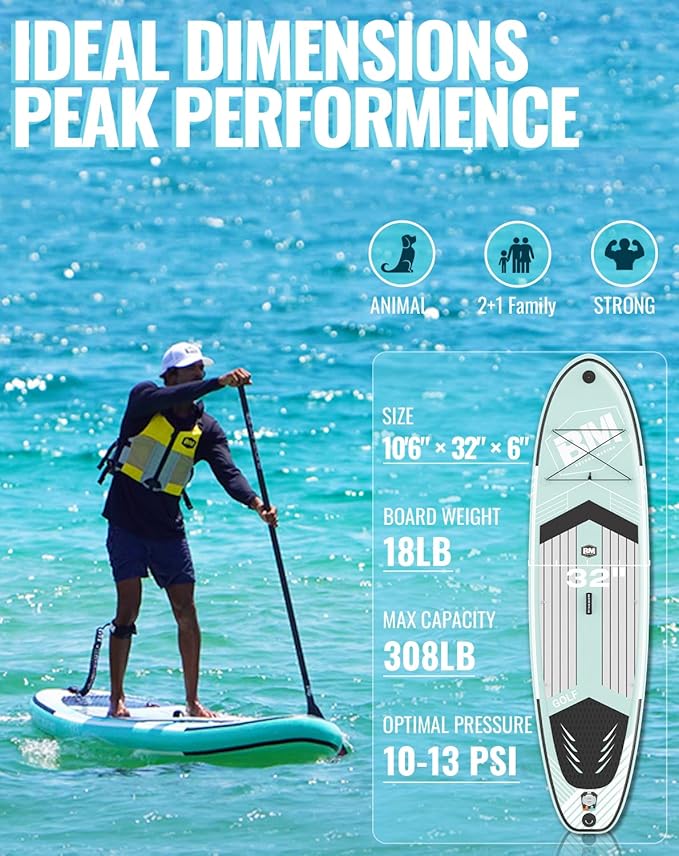 BM Paddle Board Inflatable Stand Up Paddle Board, SUP Paddleboard for Adult, Premium Accessories | Non-Slip EVA Deck & Foam Handles, Camera Mount, Double Action Pump, 85L Travel Backpack-StrideForce Fitness