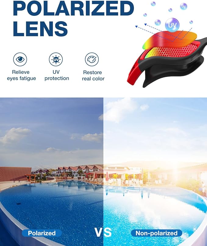 ZIONOR G1 Polarized Swimming Goggles for Unisex Adult Women Anti Fog 100% Anti UV Diving Goggles-StrideForce Fitness