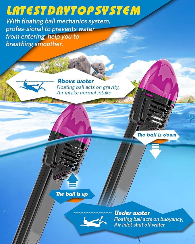 QingSong Full Face Snorkel Mask for Adults, Snorkeling Gear with Camera Mount, 180 Degree Panoramic View Snorkel Set Anti-Fog Anti-Leak-StrideForce Fitness