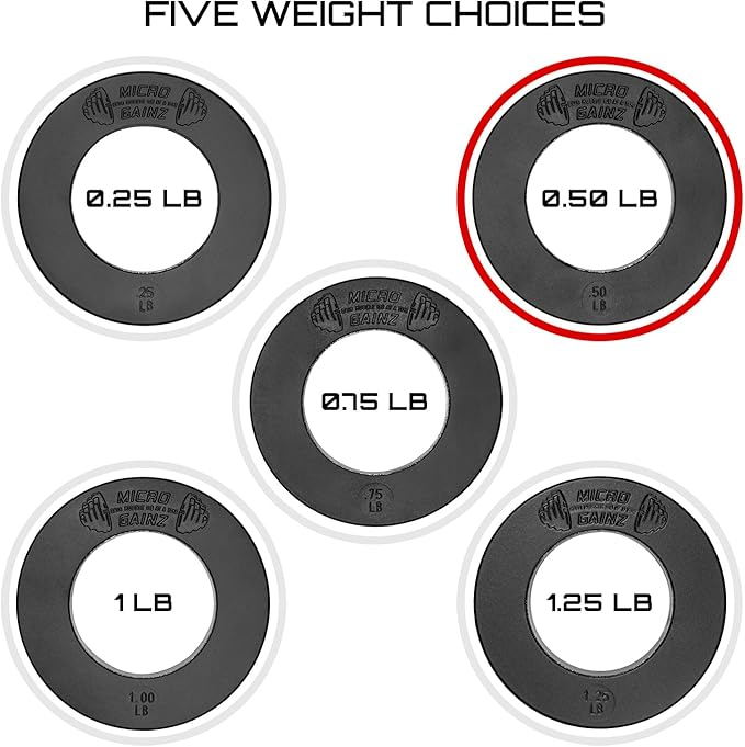 Micro Gainz Calibrated Fractional Weight Plate Set of 2 Plates, Choose Set (.25LB-1.25LB), Designed for Olympic Barbells for Strength Training & Micro Loading Bar Weights, Made in USA-StrideForce Fitness