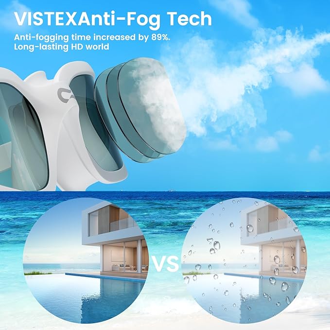 COPOZZ Swim Goggles Adult Women, Swimming Goggles for Women & Men, Anti-Fog No Leaking UV Protection for Adult-StrideForce Fitness