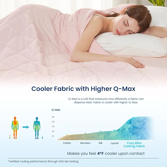 Cozy Bliss Cooling Blanket for Hot Sleepers, Q-Max 0.4 Cooling Comfort King Size, Cold Blankets for Night Sweats Sleeping, Ultra-Cool Lightweight Breathable Summer Blanket for Bed-StrideForce Fitness