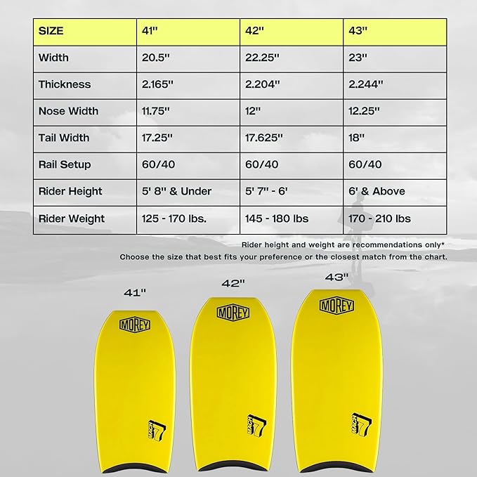 MOREY® Mach 7, Pro Bodyboard; Body Boards for Beach, Embedded Rod for Durability, Engineered with HDPE Slick Bottom for Speed (2025 Model)-StrideForce Fitness