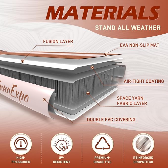 InnoExpo 11' Inflatable Stand Up Paddle Boards with Premium Accessories, Wide Stable SUP Paddle Board Design, Non-Slip Comfort Deck for Youth & Adults-StrideForce Fitness