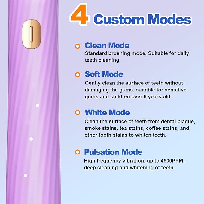 Electric Toothbrush for Adults and Kids, with Tongue Scraper and Travel Case, 8 Brush Head, Smart Timer & 4 Modes Rechargeable Toothbrush, 42000 VPM Deep Clean, One Charge Last 90 Days - Purple