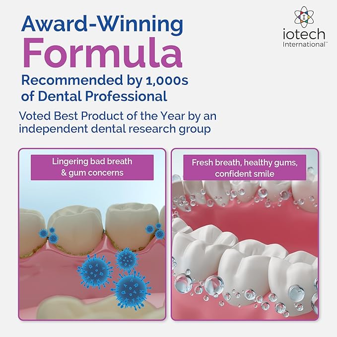 ioRinse Concentrated Irrigant with Active Molecular Iodine, Alcohol-Free Dental Irrigant, use with Water Flossers, and All Other Oral Irrigation Devices - Soft Mint