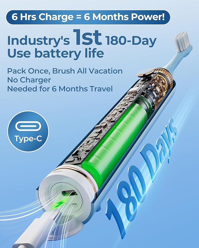 Blue Electric Toothbrushes, with 8 Brush Heads, 1 Travel Toothbrush Case, for Adults and Kid Electric Toothbrush, Long 180-Day Battery Life, 6 Different Modes, Smart 2-Minute Timer, IPX7 Waterproof