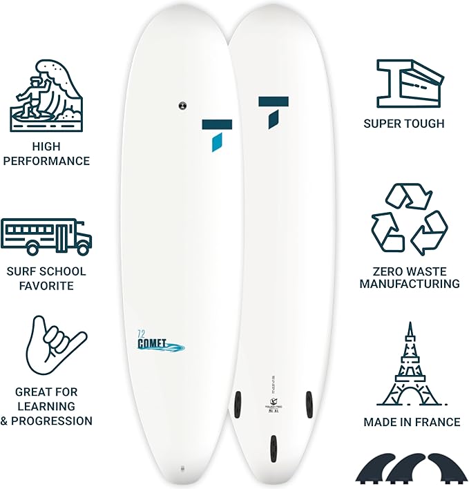 TAHE 7'2" Comet Tough-Tec Surfboard – Durable, Lightweight & Easy to Progress On | Stable, Forgiving Ride for Beginner to Intermediate Surfers | Made in France for Long-Lasting Performance-StrideForce Fitness