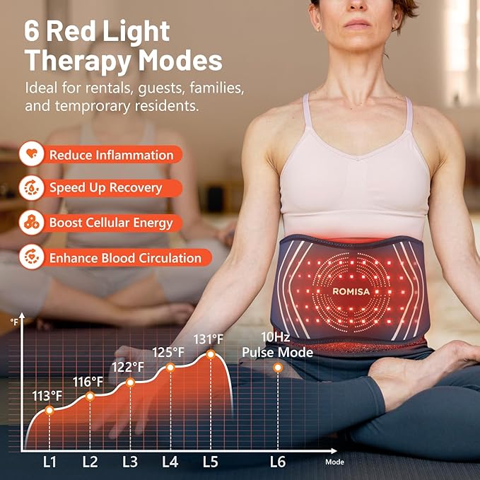 Red Light Therapy Belt & Back Massager for Pain Relief, Infrared Light Therapy Vibration Rechargeable, Red Light Therapy Device for Body Massage for Back Shoulder Waist Knee for Cordless Use-StrideForce Fitness