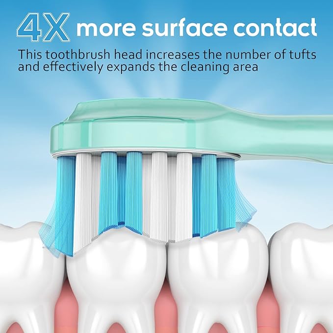 Aoremon Replacement Toothbrush Heads for Philips Sonicare C3 Premium Plaque Control HX9044/65 G3 Gum Care HX9054/65 W3 4100 5100 6100 7500 C1 C2 Flexcare Diamondclean HealthyWhite, 6 Count, White