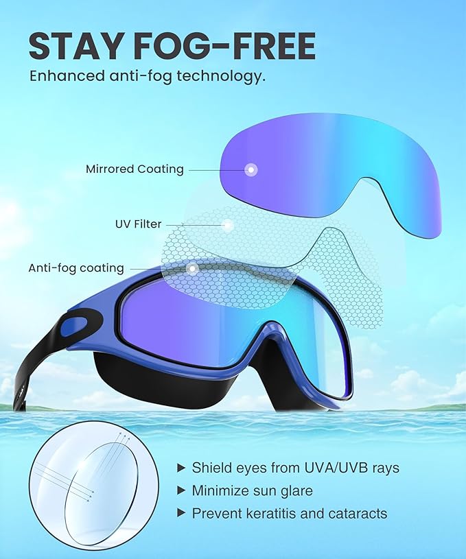 NSSIW Goggles Swimming Adult Swim-Goggles: Wide View with UV400 Protection Anti Fog No Leak for Men and Women 3 Pack-StrideForce Fitness