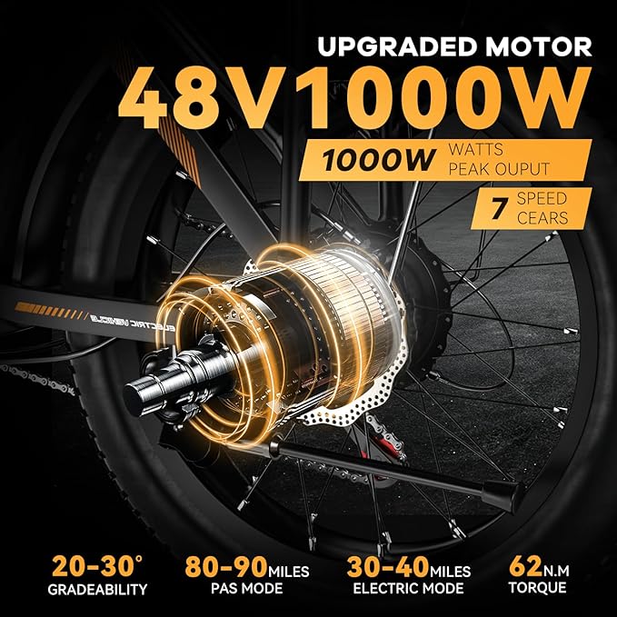 1000W Folding Electric Bike, 48V 20AH Large Removable Battery E Bike, 30+MPH, 80 Miles Max Range, 20" Fat Tire Electric Bike for Adults, Adult Electric Bicycles for Commute Beach Snow-StrideForce Fitness