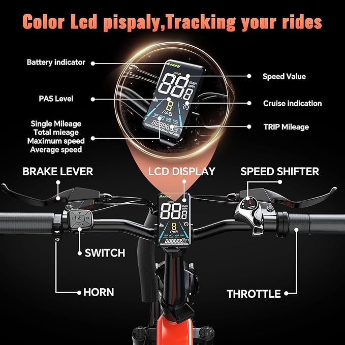 Folding Electric Bike for Adults, 20'' 1500W Peak Fat Tire Ebike, Up to 70 Miles 30+MPH Electric Mountain Bike with 52V 20AH Removable Battery, Dual Suspension, 7-Speed,UL Certified-StrideForce Fitness