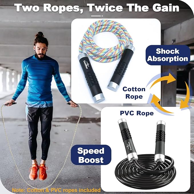 Weighted Jump Rope, 1LB Tangle-Free Ball Bearing Rapid Speed Skipping Rope for Men Women, Adjustable 9mm Cotton & PVC Rope with Alum Handle for Boxing MMA Weight-Loss Athletic Workout Fitness-StrideForce Fitness