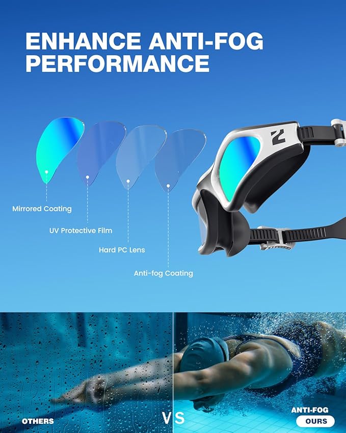 ZIONOR G1 Lite Swim Goggles with Swim Cap Comfortable Anti-fog Swimming Goggles Cap Set for Adult Men Women-StrideForce Fitness