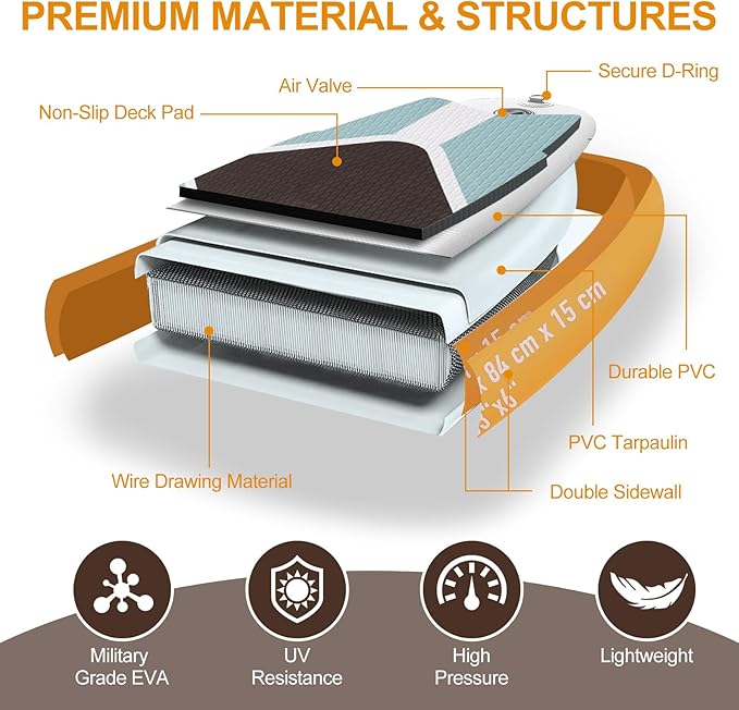 Paddle Board, Inflatable Stand Up SUP Paddle Boards for Adults & Youths of All Skill Levels, Wide & Non-Slip Deck Design Blow Up Paddleboards with Premium Accessories & Storage Bag-StrideForce Fitness