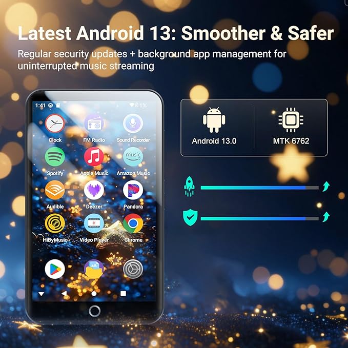 160GB MP3 Player with Bluetooth and WiFi, MECHEN Android 13 OS MP3 & MP4 Players with 4" Touchscreen and Speaker,Music Players with Spotify,Pandora, Audible, Amazon Music, Play Store-StrideForce Fitness