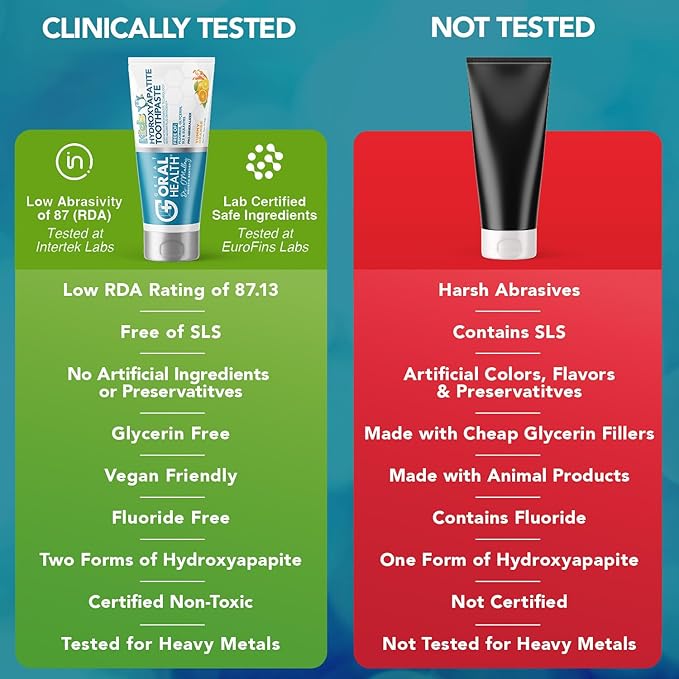 Kids Toothpaste No Fluoride; Non-Toxic Remineralizing Nano Hydroxyapatite Toothpaste Made by Dentist with Xylitol for kids Cavity Protection & Gums, Safe to swallow for Children/Toddlers, Yummy Orange