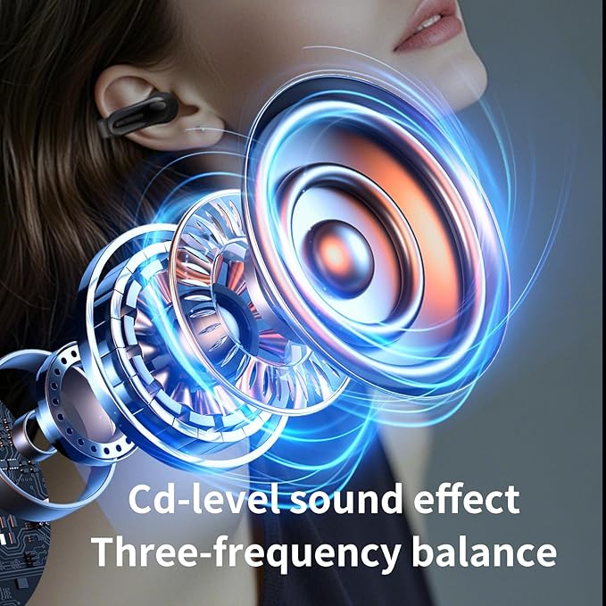 Open Ear Earbuds,Bluetooth 5.4Wireless Headphones,Lightweight Comfort Clip-On Earbuds with Mic for Clear Calls,36H Playtime,Touch Control,IPX5 Waterproof,Fit for Running Cycling Glasses Wearers-StrideForce Fitness