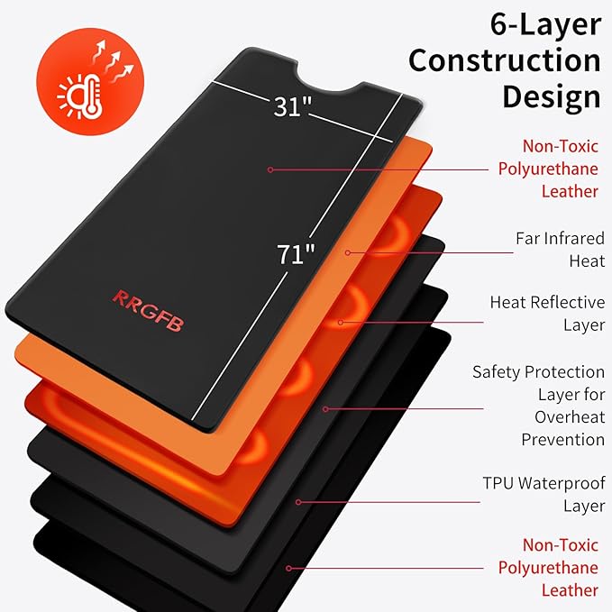 Portable Infrared Sauna Blanket, Detox & Relaxation at Home, Adjustable Timer 1-60 Min, Temperature Range 95-167℉, 6 ft x 2.6 ft, Durable PU Leather Cover-StrideForce Fitness