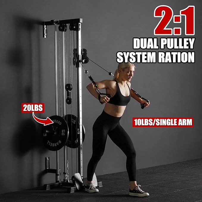 ER KANG Wall Mount Cable Station, Cable Crossover Machine with 18 Positions Dual Pulley System for Home Gym Fitness Equipment-StrideForce Fitness