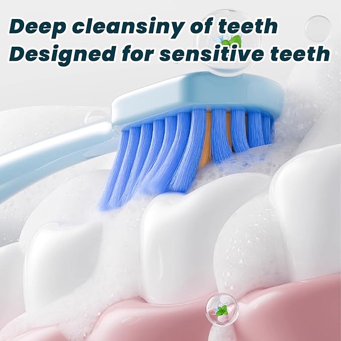 Nano Hydroxyapatite Toothpaste with Bamboo Charcoal & Probiotics, Fluoride-Free Formula for Remineralizing Enamel, Sensitive Relief & Whitening, Natural Peppermint for Fresh Breath (2pcs)