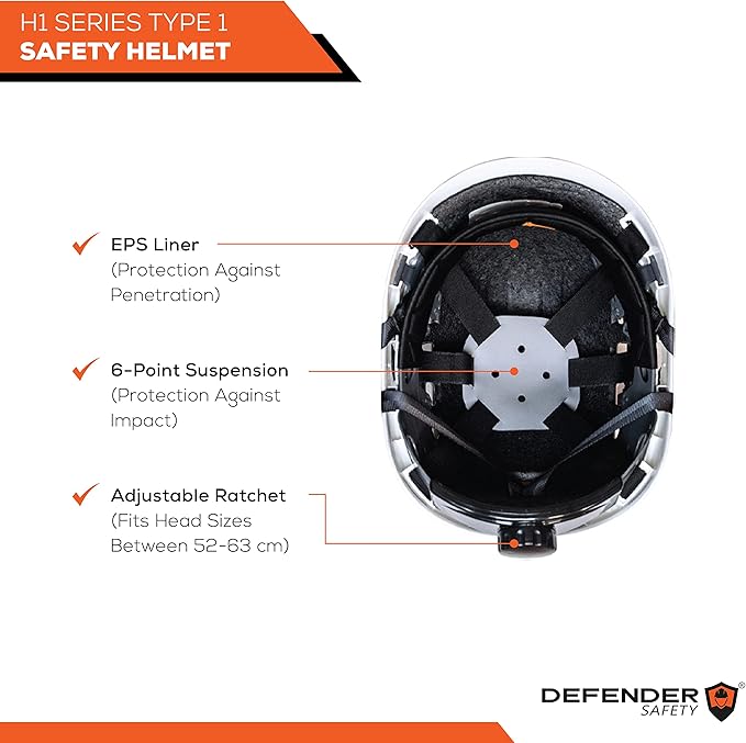 Defender Safety H1 Safety Helmet Hard Hat with Visor ANSI Z89.1-StrideForce Fitness