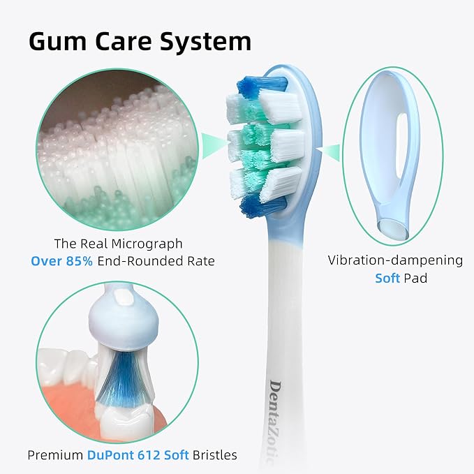 Plaque Control Replacement Heads for Philips Sonicare, Electric Toothbrush Replacement Heads for Adults, Soft Bristles, White 10 Pack