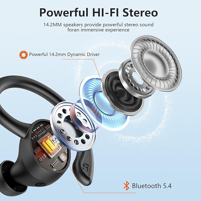 Wireless Earbuds, 2025 New Bluetooth 5.4 Headphones Sport Earphones with 68Hrs Playtime LED Display ENC Noise Cancelling Mic, IPX7 Waterproof Over Ear Ear Buds with Hook for Sports/Running-StrideForce Fitness