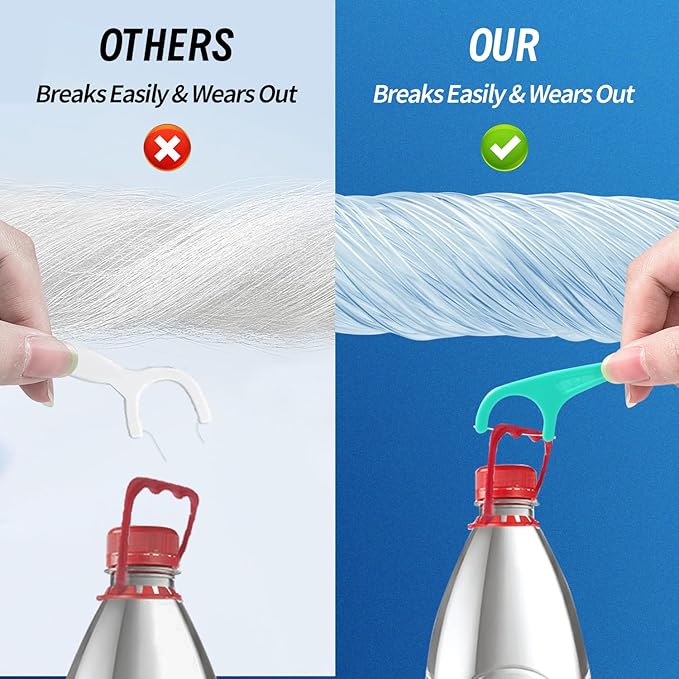 Floss Picks, 300 Count Mint Dental Floss Picks, Toothpicks with 5 Travel Cases for Extra Convenience, Helps Prevent Cavities, Remove Plaque & Freshen Breath, Premium Floss Sticks for Family