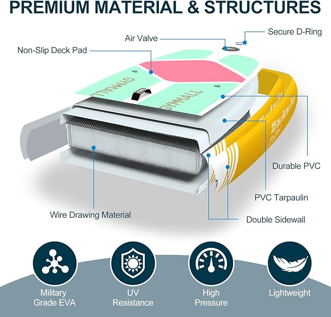 Paddle Board, Inflatable Stand Up SUP Paddle Boards for Adults & Youths of All Skill Levels, Wide & Non-Slip Deck Design Blow Up Paddleboards with Premium Accessories & Storage Bag-StrideForce Fitness