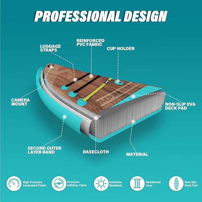 AKSPORT Inflatable Stand Up Paddle Board, SUP Board with All Accessories, Wide Stable Design, Non-Slip Deck, Inflatable Paddle Boards for Youth & Adult-StrideForce Fitness