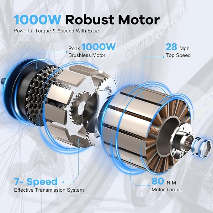 1000 Peak Electric Bike for Adults,up 80 Miles Removable Battery Ebike, 26" Electric E Bike with 7-Speed,Adult Electric Bicycles for Commute Beach Snow Womens All Terrain-StrideForce Fitness