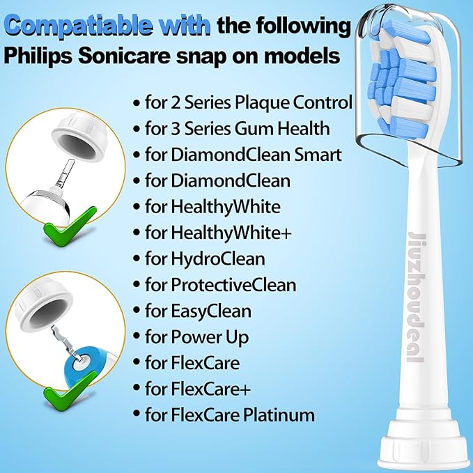 Replacement Toothbrush Heads Compatible with Philips Sonicare, Brush Heads for Sonicare C2 Plaque Control Protective Clean 4100 5100 6100 Electric Toothbrush Blue, 10-Pack